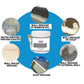 📢📢Buy More Save More !!⏰Waterproof Anti-Leakage Agent