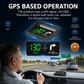 🚗 Universal GPS Car Speedometer Head-Up Display (HUD) – Accurate Speed in km/h – Digital Speedometer, Compass & Overspeed Alert – Plug & Play for All Vehicles 📊✨