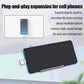 2 TB memory for cell phones and computers (physical and virtual), Type C and USB ports with passwords