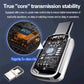 2 TB memory for cell phones and computers (physical and virtual), Type C and USB ports with passwords