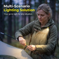 🔥 Our Hottest Picks ✨💡Hands-Free Magnetic Work Light