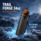 📢📢50% OFF & In Stock⏰Outdoor Sports Water Bottle with Spray Mist