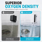 📢📢50% OFF !! ⏰Rechargeable Portable Oxygen Pump