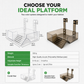 📢📢50% OFF !! ⏰Adjustable Hanging Acrylic Turtle Basking Platform for High Water Level Tanks