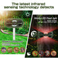 Solar Powered Ultrasonic Animal Deterrent