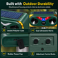 🐾 Solar Animal Repellent: Dual Deterrent Horns, Smart Motion Sensor, Waterproof, for Garden & Yard